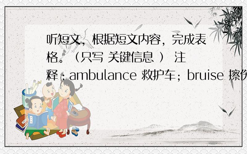 听短文，根据短文内容，完成表格。（只写 关键信息 ） 注释：ambulance 救护车；bruise 擦伤