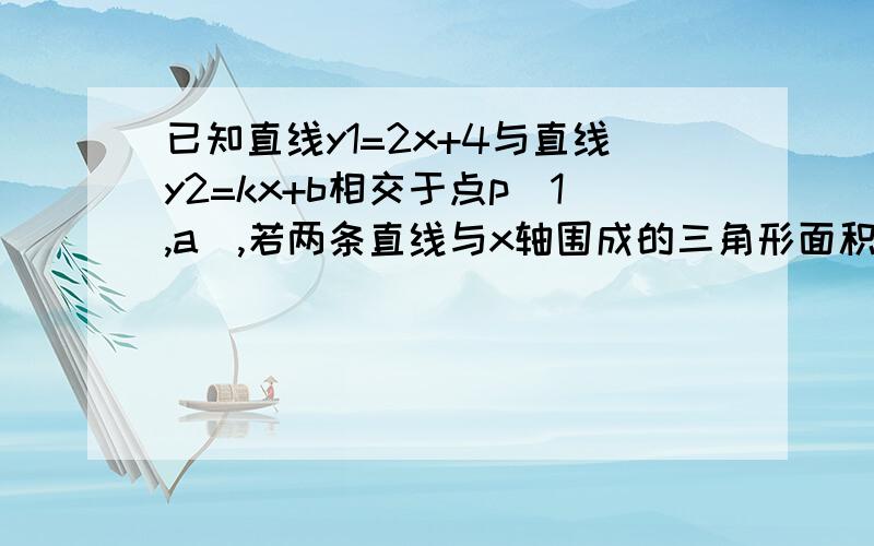 已知直线y1=2x+4与直线y2=kx+b相交于点p（1,a）,若两条直线与x轴围成的三角形面积为6,求直线y2的解析式