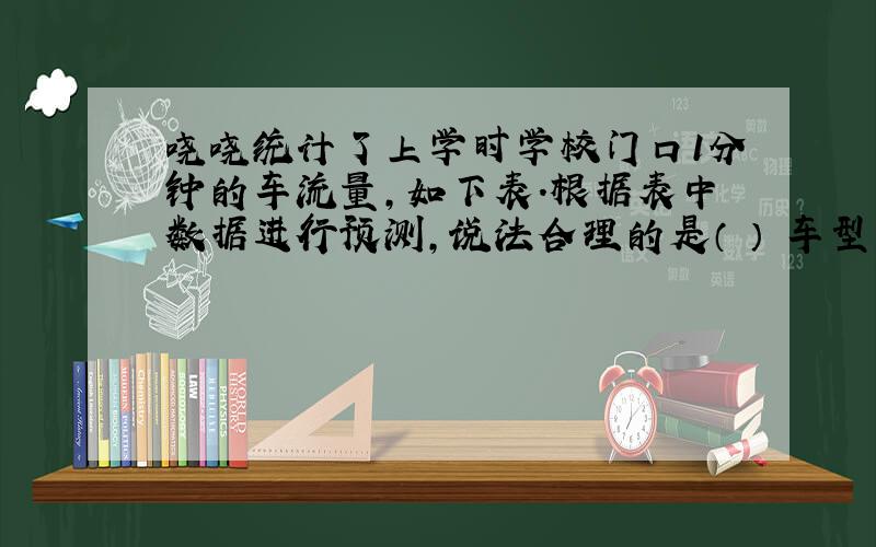 哓哓统计了上学时学校门口1分钟的车流量,如下表.根据表中数据进行预测,说法合理的是（ ） 车型 自行车