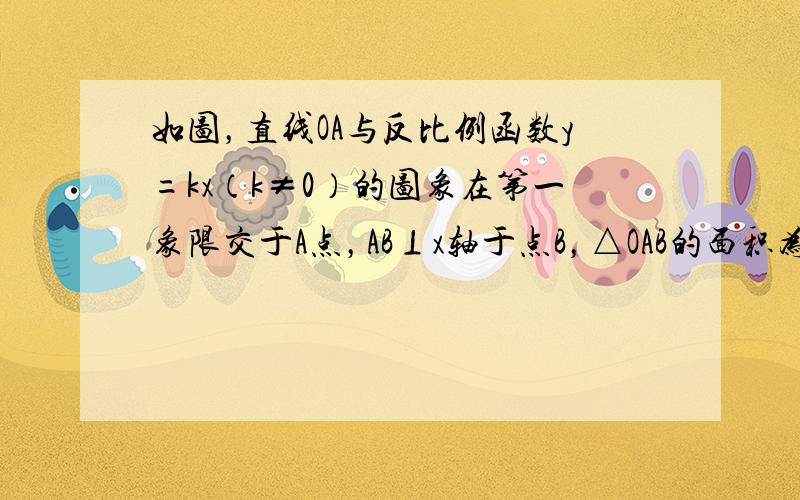 如图，直线OA与反比例函数y=kx（k≠0）的图象在第一象限交于A点，AB⊥x轴于点B，△OAB的面积为2，则k=___