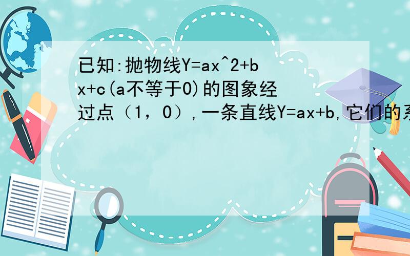 已知:抛物线Y=ax^2+bx+c(a不等于0)的图象经过点（1，0）,一条直线Y=ax+b,它们的系数之间满足如下关系