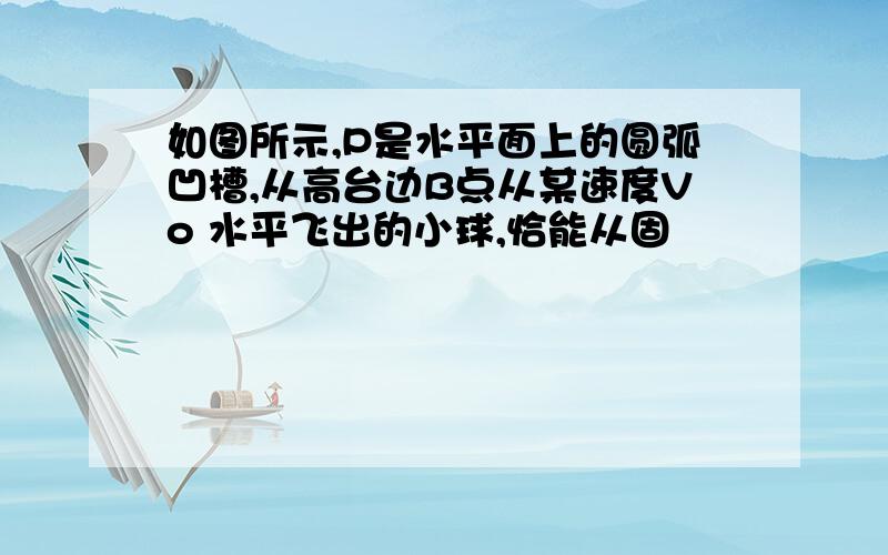 如图所示,P是水平面上的圆弧凹槽,从高台边B点从某速度Vo 水平飞出的小球,恰能从固