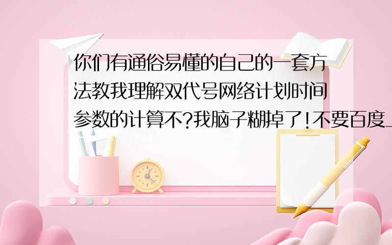 你们有通俗易懂的自己的一套方法教我理解双代号网络计划时间参数的计算不?我脑子糊掉了!不要百度上面的解释,要自己的一套独特