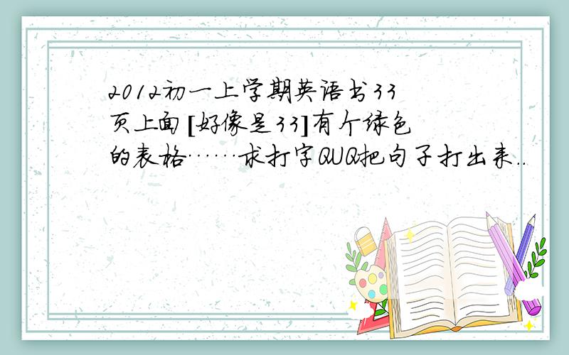 2012初一上学期英语书33页上面[好像是33]有个绿色的表格……求打字QUQ把句子打出来..