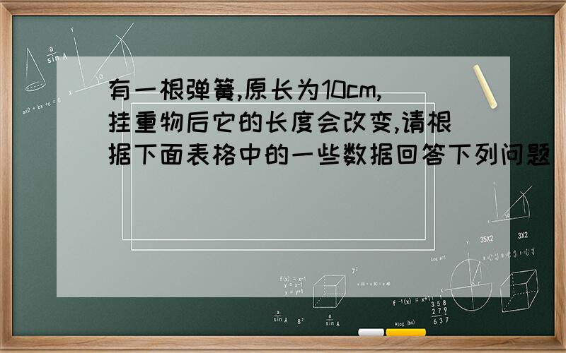 有一根弹簧,原长为10cm,挂重物后它的长度会改变,请根据下面表格中的一些数据回答下列问题