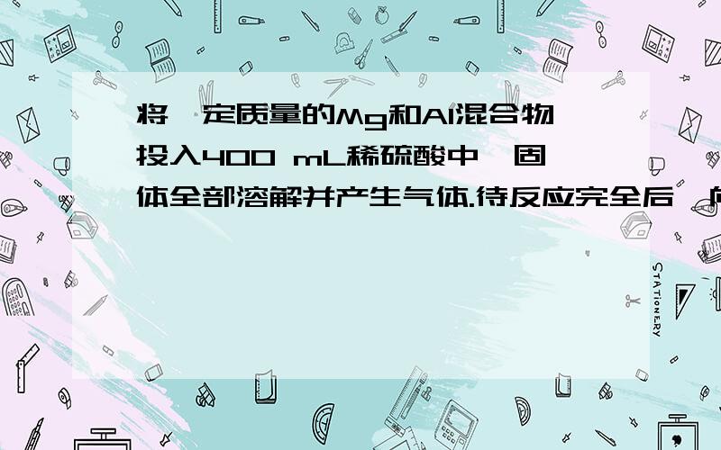 将一定质量的Mg和Al混合物投入400 mL稀硫酸中,固体全部溶解并产生气体.待反应完全后,向所得溶液中加入NaOH溶液