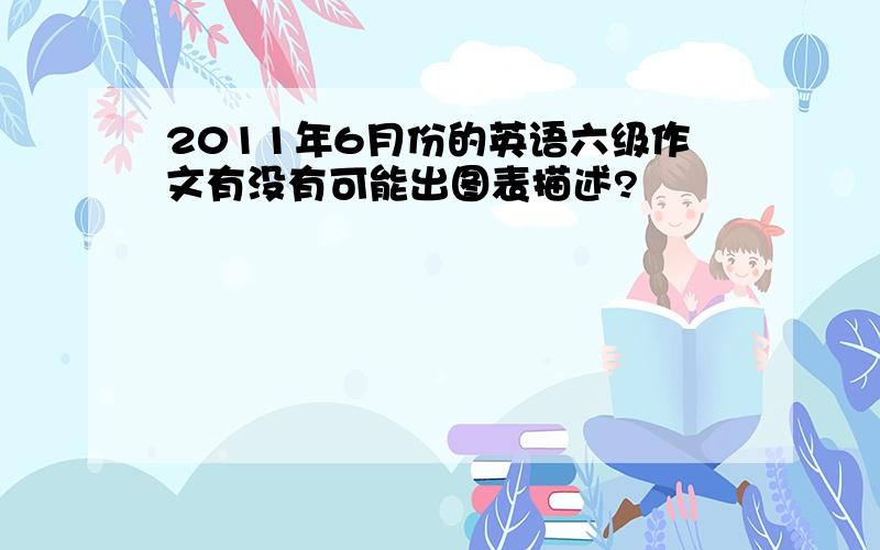 2011年6月份的英语六级作文有没有可能出图表描述?