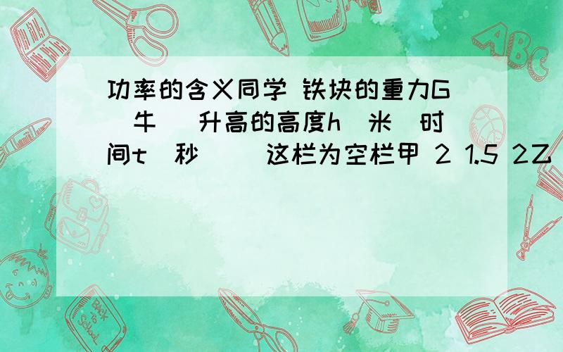 功率的含义同学 铁块的重力G（牛） 升高的高度h（米）时间t（秒） (这栏为空栏甲 2 1.5 2乙 4 1 4丙 5