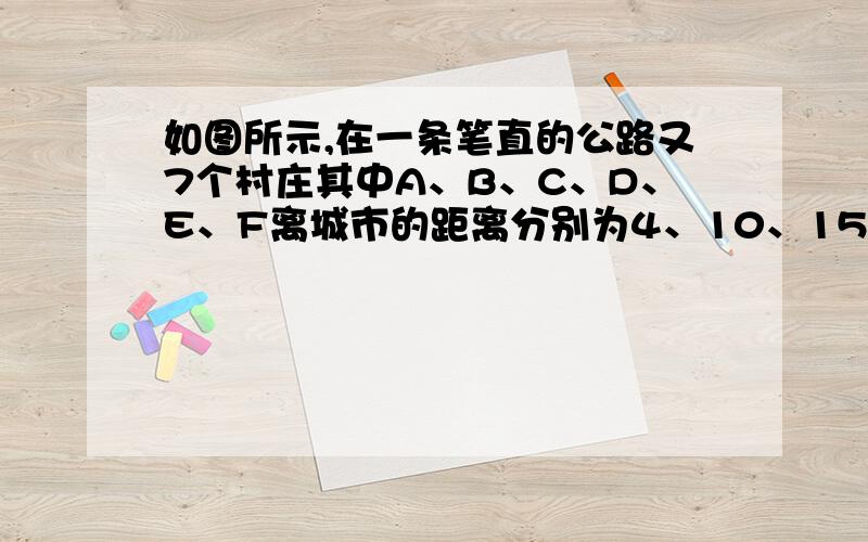 如图所示,在一条笔直的公路又7个村庄其中A、B、C、D、E、F离城市的距离分别为4、10、15、17、19、20千米