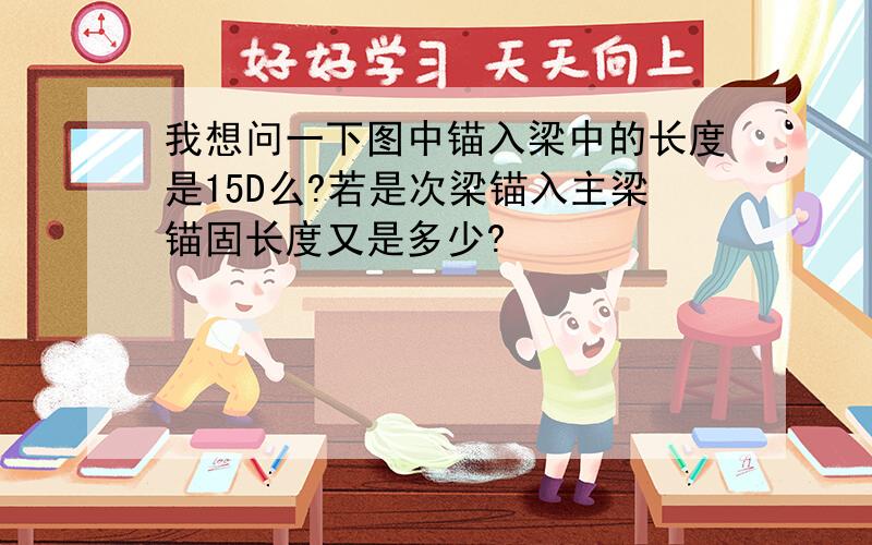 我想问一下图中锚入梁中的长度是15D么?若是次梁锚入主梁锚固长度又是多少?