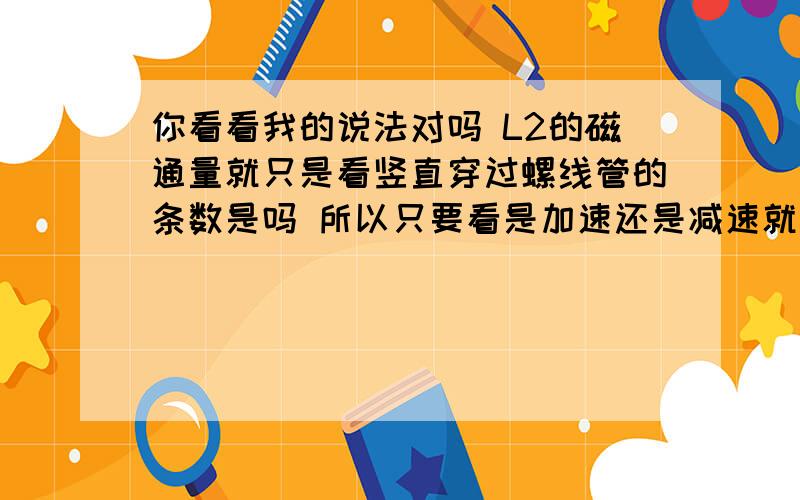 你看看我的说法对吗 L2的磁通量就只是看竖直穿过螺线管的条数是吗 所以只要看是加速还是减速就可以?