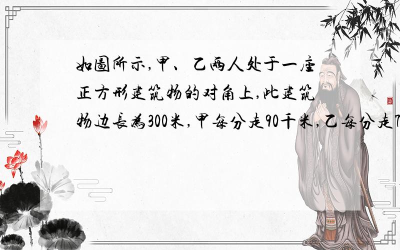 如图所示,甲、乙两人处于一座正方形建筑物的对角上,此建筑物边长为300米,甲每分走90千米,乙每分走70千