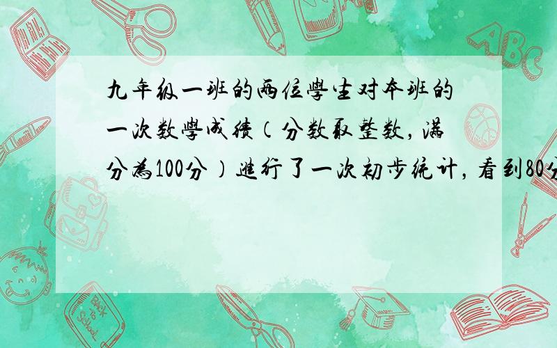 九年级一班的两位学生对本班的一次数学成绩（分数取整数，满分为100分）进行了一次初步统计，看到80分以上（含80分）有1