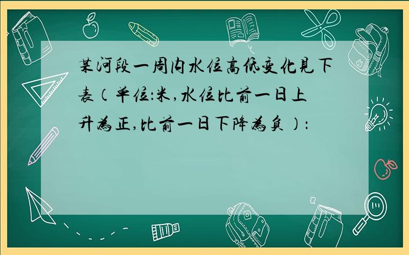 某河段一周内水位高低变化见下表（单位：米,水位比前一日上升为正,比前一日下降为负）：