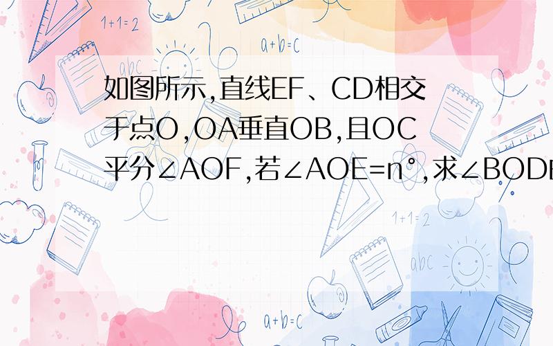 如图所示,直线EF、CD相交于点O,OA垂直OB,且OC平分∠AOF,若∠AOE=n°,求∠BOD的度数.