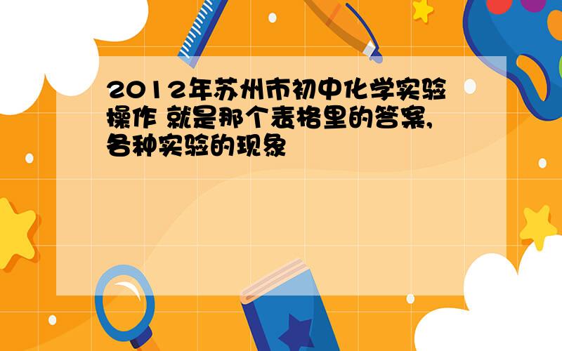 2012年苏州市初中化学实验操作 就是那个表格里的答案,各种实验的现象