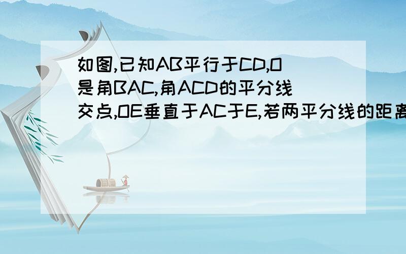 如图,已知AB平行于CD,O是角BAC,角ACD的平分线交点,OE垂直于AC于E,若两平分线的距离为6,求OE的长度.