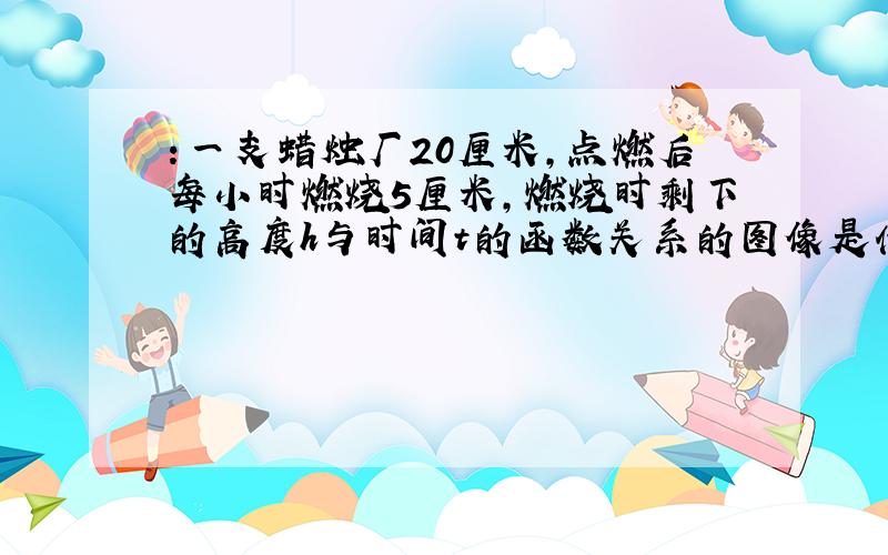 ：一支蜡烛厂20厘米,点燃后每小时燃烧5厘米,燃烧时剩下的高度h与时间t的函数关系的图像是什么