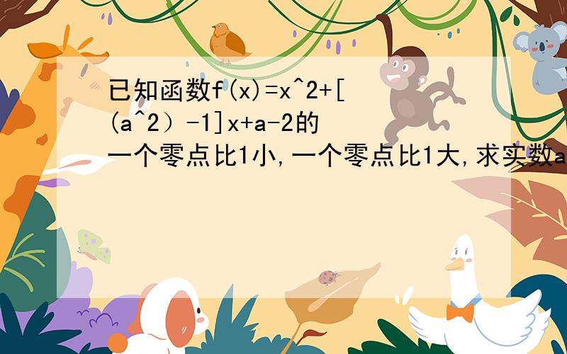 已知函数f(x)=x^2+[(a^2）-1]x+a-2的一个零点比1小,一个零点比1大,求实数a的取值范围