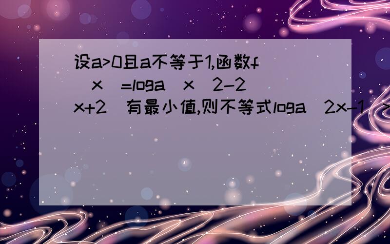 设a>0且a不等于1,函数f(x)=loga（x^2-2x+2)有最小值,则不等式loga（2x-1）>0的解集为