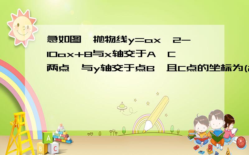 急如图,抛物线y=ax^2-10ax+8与x轴交于A、C两点,与y轴交于点B,且C点的坐标为(2,0)1.设点D是线段O