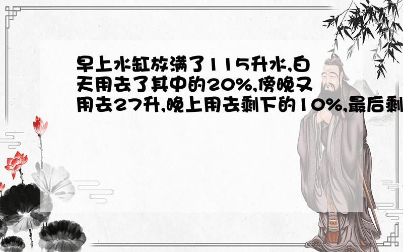 早上水缸放满了115升水,白天用去了其中的20%,傍晚又用去27升,晚上用去剩下的10%,最后剩下的水比半缸水多多少升?