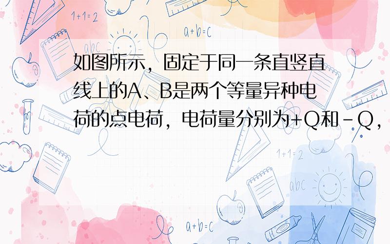 如图所示，固定于同一条直竖直线上的A、B是两个等量异种电荷的点电荷，电荷量分别为+Q和-Q，A、B间距离为2d，MN是竖