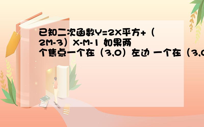 已知二次函数Y=2X平方+（2M-3）X-M-1 如果两个焦点一个在（3,0）左边 一个在（3,0）右边 求M取值范围