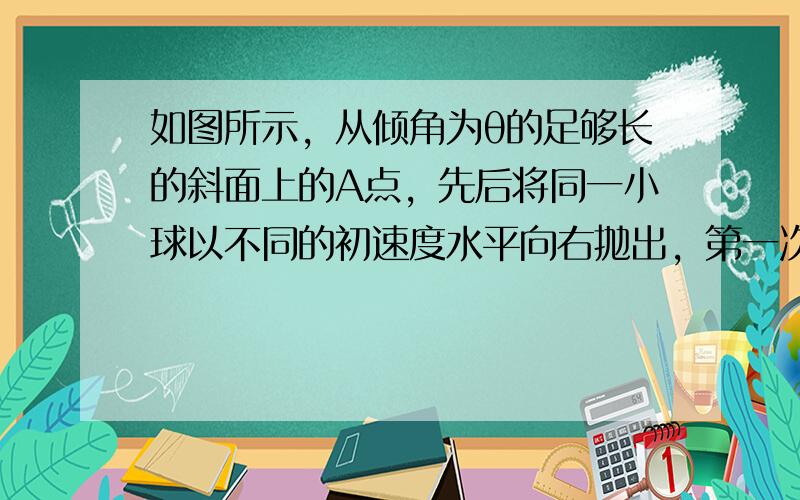 如图所示，从倾角为θ的足够长的斜面上的A点，先后将同一小球以不同的初速度水平向右抛出，第一次初速度为v1，球落到斜面上前