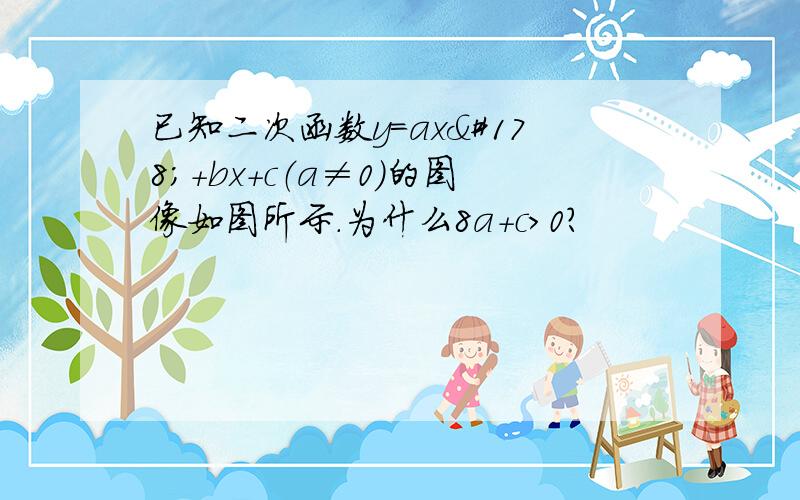 已知二次函数y=ax²+bx+c（a≠0）的图像如图所示.为什么8a+c＞0?