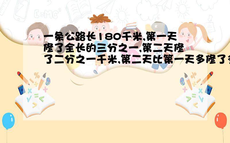 一条公路长180千米,第一天修了全长的三分之一,第二天修了二分之一千米,第二天比第一天多修了多少千米