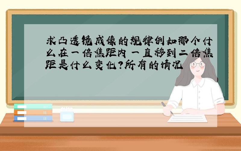 求凸透镜成像的规律例如那个什么在一倍焦距内一直移到二倍焦距是什么变化?所有的情况