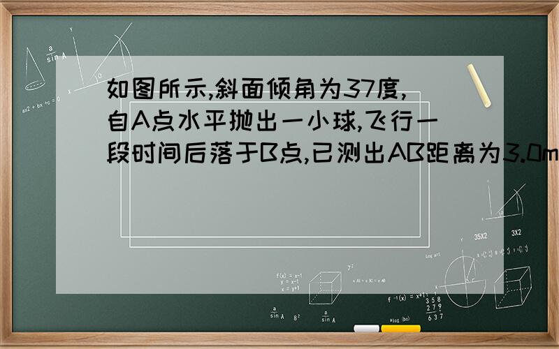 如图所示,斜面倾角为37度,自A点水平抛出一小球,飞行一段时间后落于B点,已测出AB距离为3.0m,则：