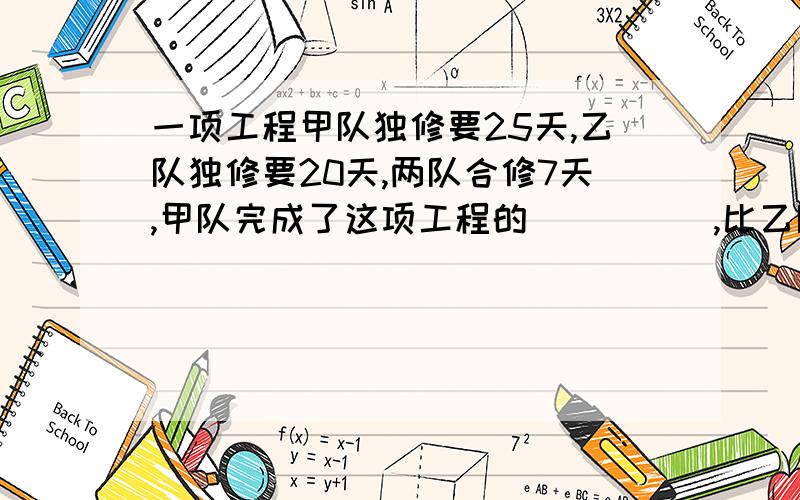 一项工程甲队独修要25天,乙队独修要20天,两队合修7天,甲队完成了这项工程的（　　　）,比乙队少修这项工程的（　　　）