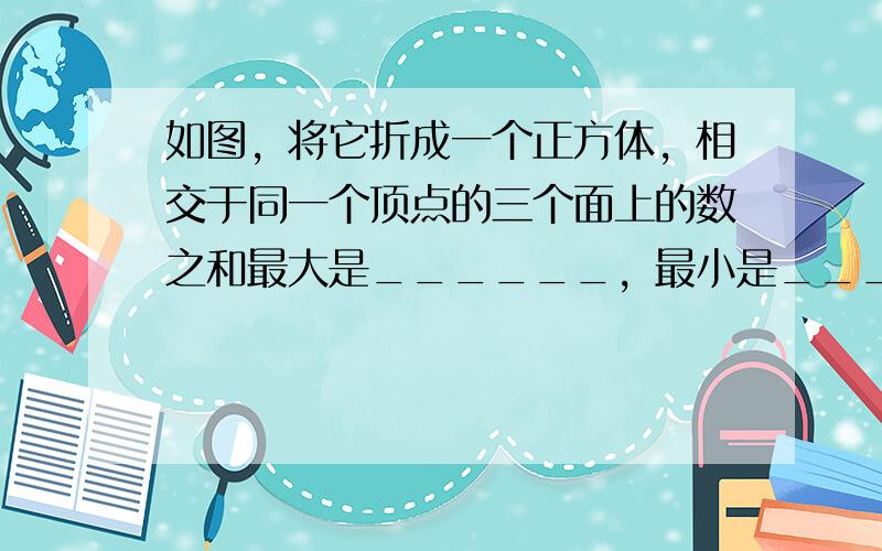 如图，将它折成一个正方体，相交于同一个顶点的三个面上的数之和最大是______，最小是______．