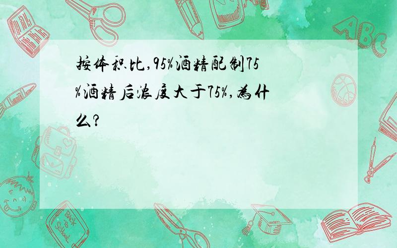 按体积比,95%酒精配制75%酒精后浓度大于75%,为什么?