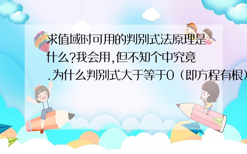 求值域时可用的判别式法原理是什么?我会用,但不知个中究竟.为什么判别式大于等于0（即方程有根）就能算y的范围?有什么几何