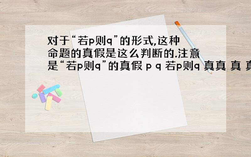 对于“若p则q”的形式,这种命题的真假是这么判断的.注意是“若p则q”的真假 p q 若p则q 真真 真 真假 假