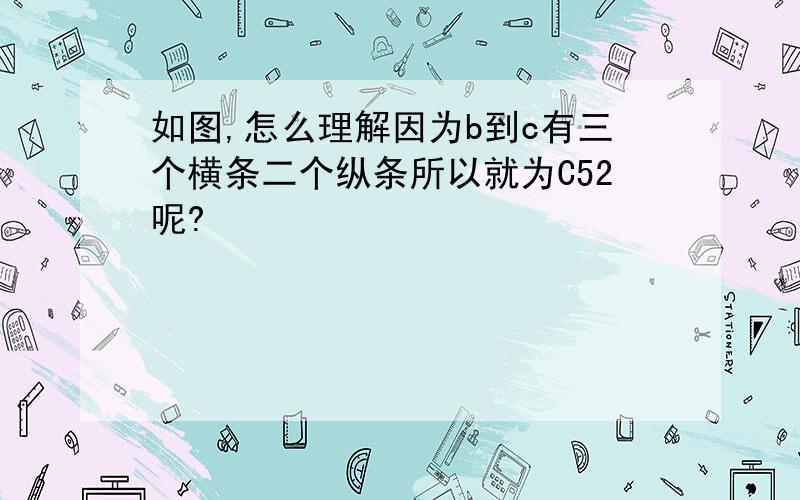 如图,怎么理解因为b到c有三个横条二个纵条所以就为C52呢?