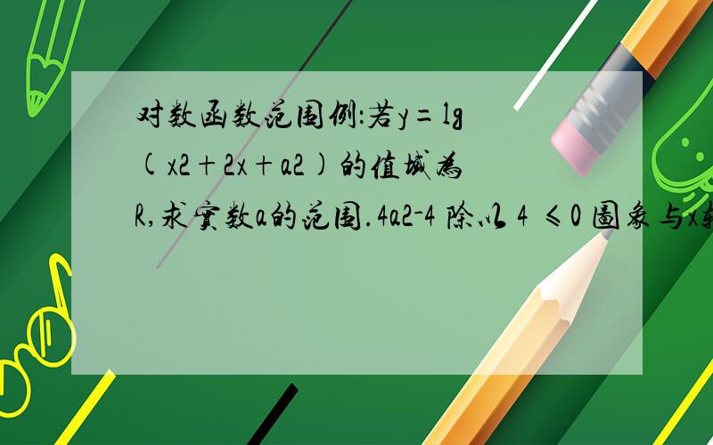 对数函数范围例：若y=lg (x2+2x+a2)的值域为R,求实数a的范围.4a2-4 除以 4 ≤0 图象与x轴有交点