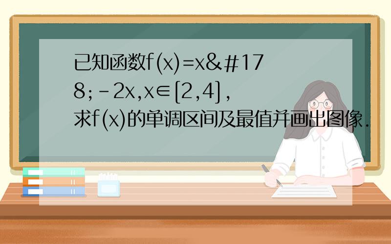 已知函数f(x)=x²–2x,x∈[2,4],求f(x)的单调区间及最值并画出图像.