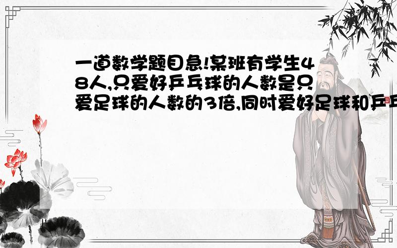 一道数学题目急!某班有学生48人,只爱好乒乓球的人数是只爱足球的人数的3倍,同时爱好足球和乒乓球的有6人,足球和乒乓球都