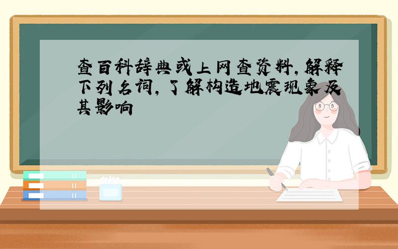 查百科辞典或上网查资料,解释下列名词,了解构造地震现象及其影响