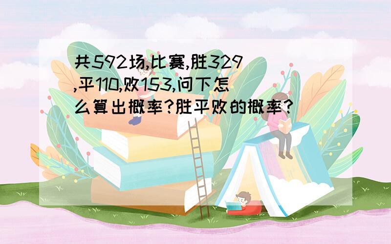 共592场,比赛,胜329 ,平110,败153,问下怎么算出概率?胜平败的概率?