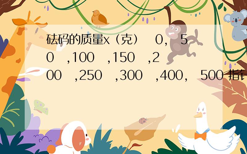 砝码的质量x（克）0,50,100,150,200,250,300,400,500 指针的位置y（cm