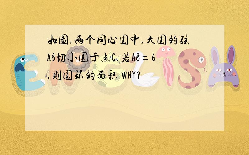 如图,两个同心圆中,大圆的弦AB切小圆于点C.若AB=6,则圆环的面积 WHY?