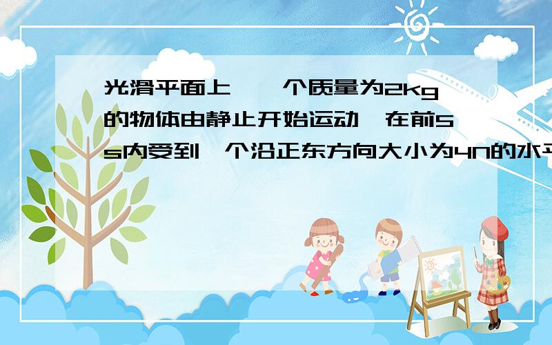 光滑平面上,一个质量为2kg的物体由静止开始运动,在前5s内受到一个沿正东方向大小为4N的水平恒力作用；从第5s末开始改