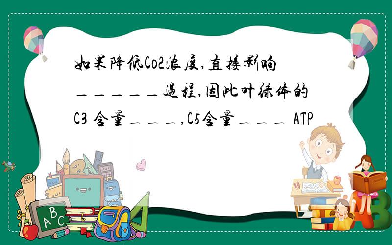 如果降低Co2浓度,直接影响_____过程,因此叶绿体的C3 含量___,C5含量___ ATP