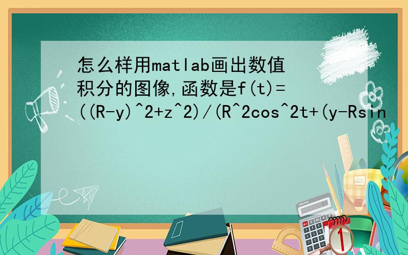 怎么样用matlab画出数值积分的图像,函数是f(t)=((R-y)^2+z^2)/(R^2cos^2t+(y-Rsin