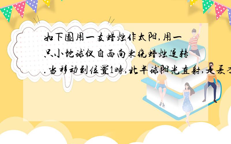 如下图用一支蜡烛作太阳,用一只小地球仪自西向东绕蜡烛运转.当移动到位置1时,北半球阳光直射,是夏季,这